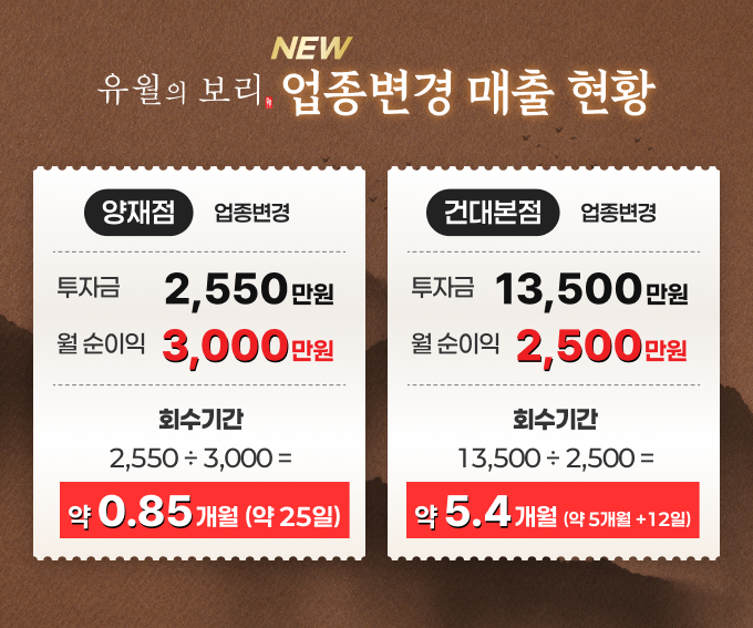 팝업1